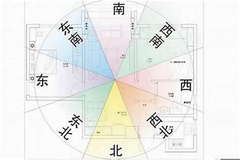 大门向东北2023|住宅大门风水布置,大门方位朝向三六风水网